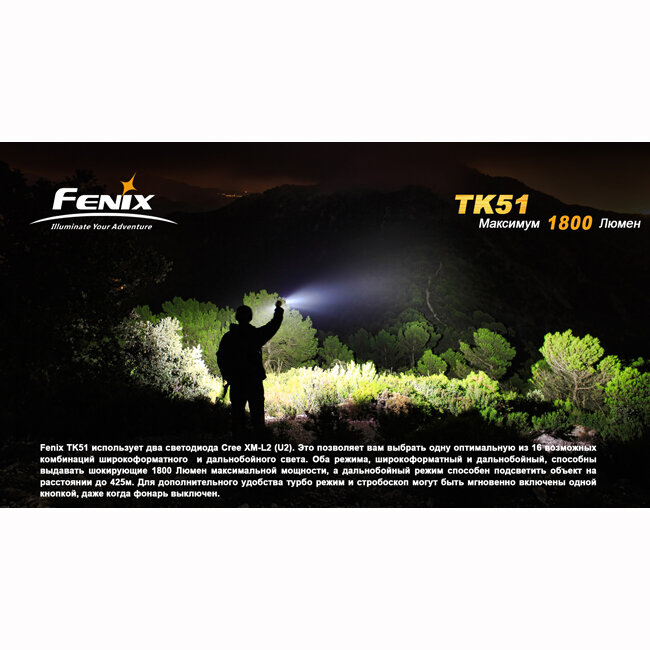 Фонарь Fenix TK51 XM-L2 (U2) (витринный образец) 48525