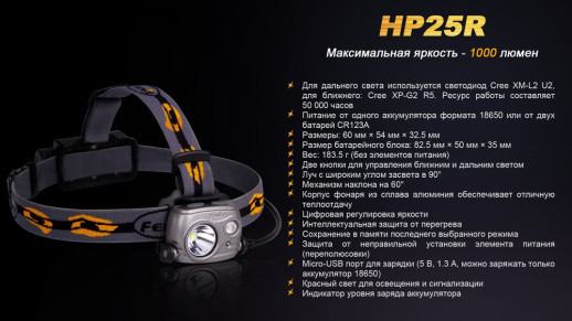 Налобный фонарь Fenix HP25R Cree XM-L2 U2