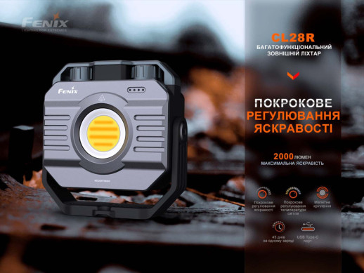 Фонарь многофункциональный CL28R с функцией Powerbank (10 000 мАч) (открытая / поврежденная упаковка)