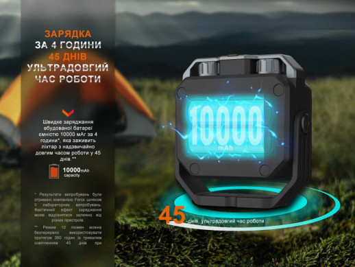 Фонарь многофункциональный CL28R с функцией Powerbank (10 000 мАч) (открытая / поврежденная упаковка)