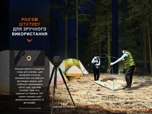Фонарь многофункциональный CL28R с функцией Powerbank (10 000 мАч) (открытая / поврежденная упаковка)