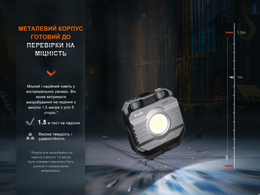 Фонарь многофункциональный CL28R с функцией Powerbank (10 000 мАч) (открытая / поврежденная упаковка)