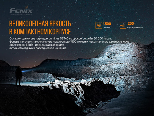 Фонарь Fenix E28R + Multitool Fonarik 2020 акционный