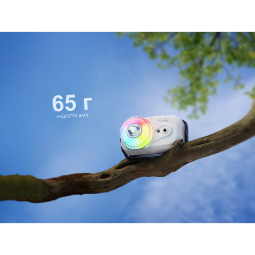 Фонарь налобный Fenix HL17R, белый