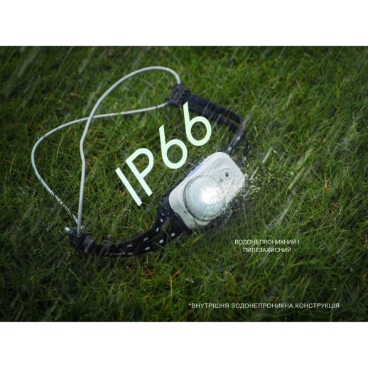 Фонарь налобный Fenix HL17R, белый