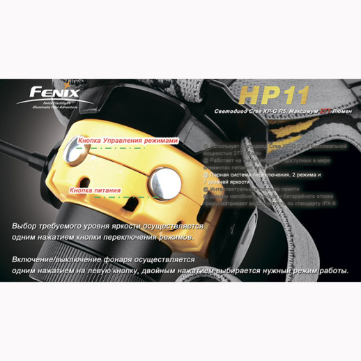 Налобный фонарь Fenix HP11 Cree XP-G R5, желтый