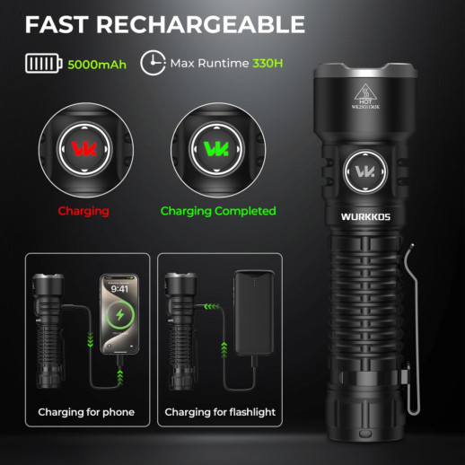 Фонарь Wurkkos TS28 1 x 21700 battery 3200lm