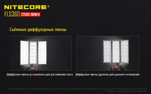 Полевая система освещения Nitecore FLS-360