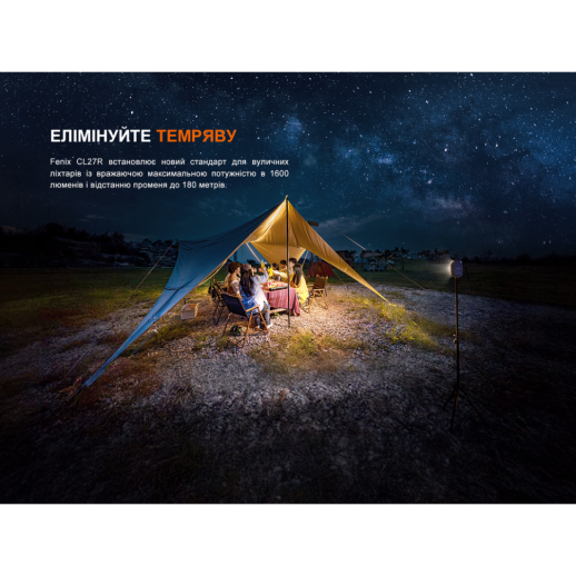 Фонарь прожектор Fenix CL27R зеленый (поврежденная упаковка)