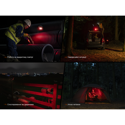 Фонарь прожектор Fenix CL27R зеленый (поврежденная упаковка)