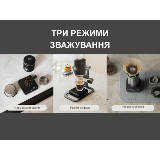 Весы электронные Wacaco Exagram Scale Pro