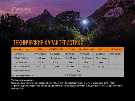 Фонарь Fenix E30R Cree LUMINUS SST40 LED + Multitool Fonarik 2020 акционный