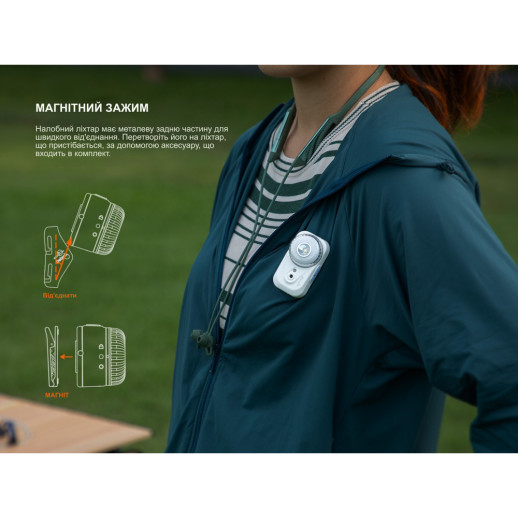 Фонарь налобный Fenix HL17R, черный