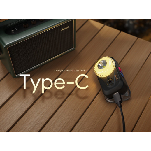 Фонарь налобный Fenix HL17R, черный