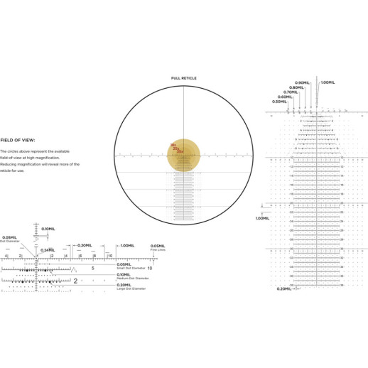Прицел оптический Leupold MARK 5HD 5-25x56 (35mm) M5C3 FFP Tremor 3