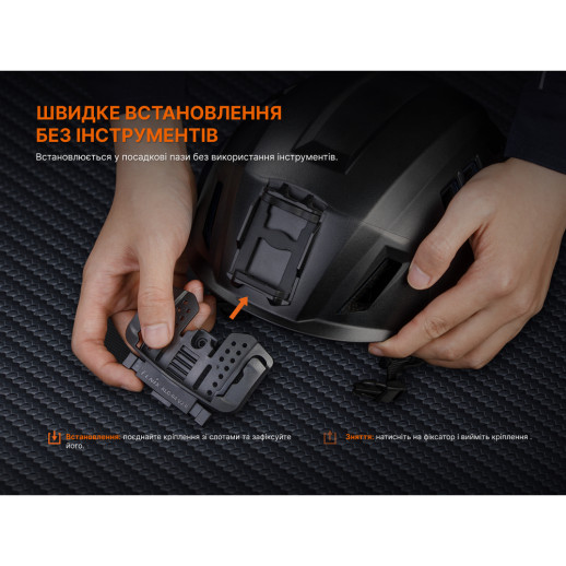 Крепление на шлем для налобных фонарей Fenix ALG-04 V.2.0