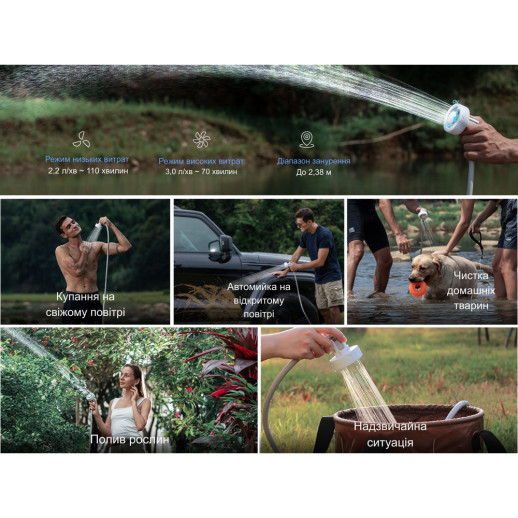 Душ портативный с насосом на аккумуляторе Flextail Max Shower, белый