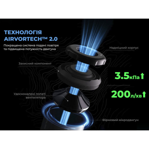 Портативный мини-насос Flextail Zero Pump 2, черный