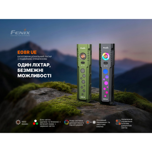 Фонарь Fenix E08R UE, зеленый