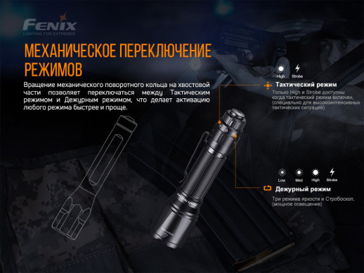 Фонарь ручной Fenix TK11 TAC (поврежденная упаковка)