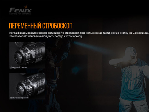 Фонарь ручной Fenix TK11 TAC (поврежденная упаковка)