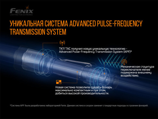 Фонарь ручной Fenix TK11 TAC (поврежденная упаковка)