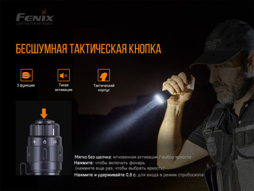 Фонарь ручной Fenix TK11 TAC (поврежденная упаковка)