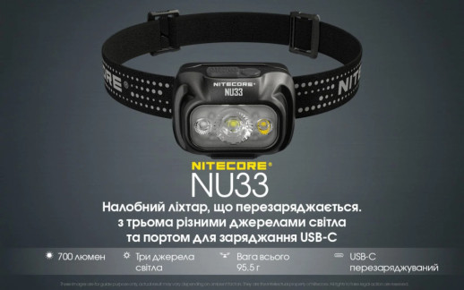 Фонарь налобный Nitecore NU33 limited edition (700 люмен)