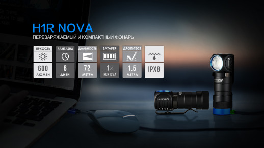 Налобный фонарь Olight H1R Nova-CW