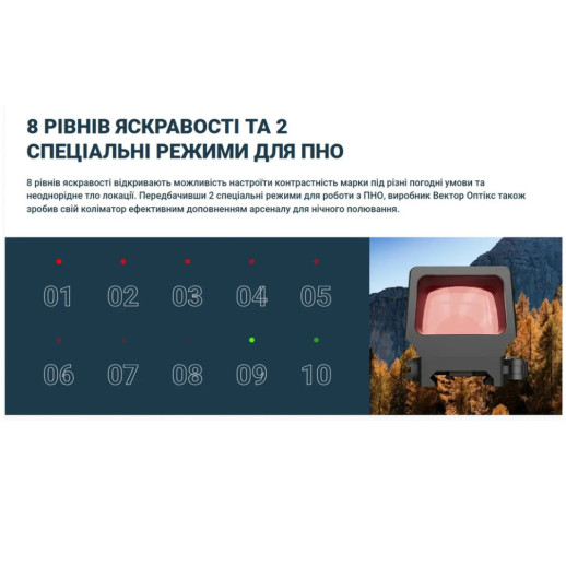 Прицел коллиматорный Vector Optics Frenzy Plus 1x22x32 SMR