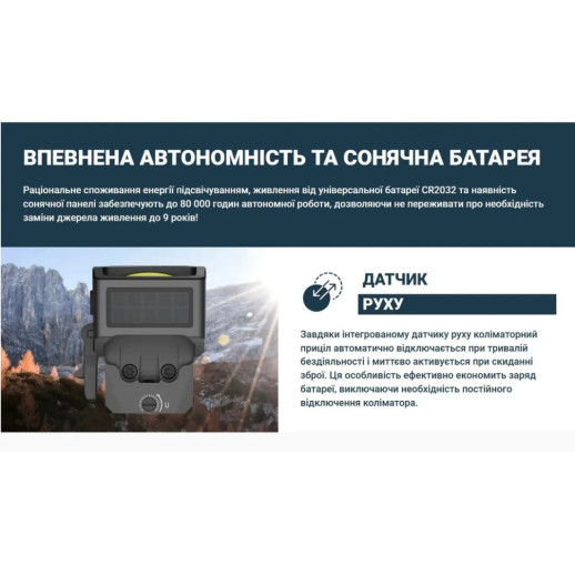 Прицел коллиматорный Vector Optics Frenzy Plus 1x22x32 SMR