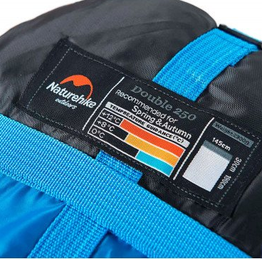 Спальный мешок Naturehike Double Sleeping Bag with Pillow SD15M030-J indigo