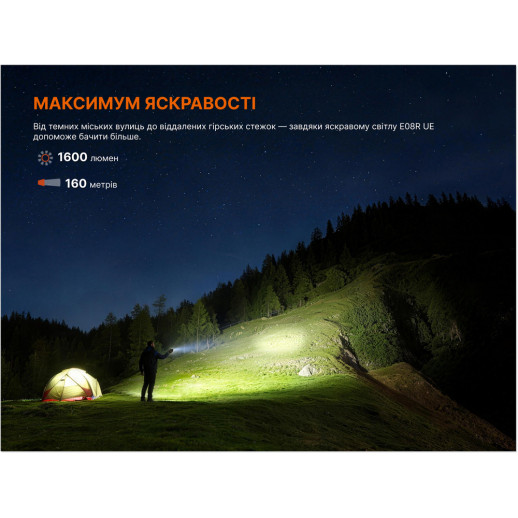 Фонарь Fenix E08R UE, черный