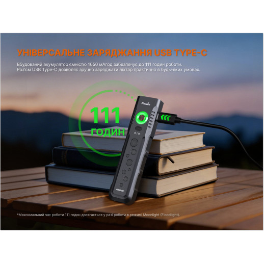 Фонарь Fenix E08R UE, черный