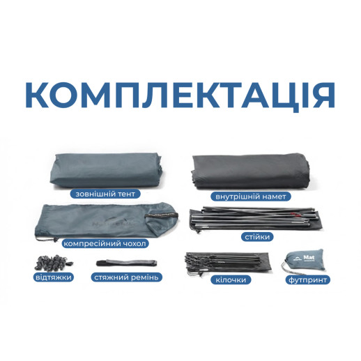 Палатка сверхлегкая трехместная Naturehike Cloud Up Pro CNK2350WS020, 20D, голубой