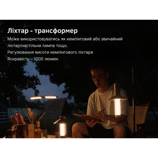 Многофункциональный фонарь-лампа NexTool Wukong Multifunctional Lamp