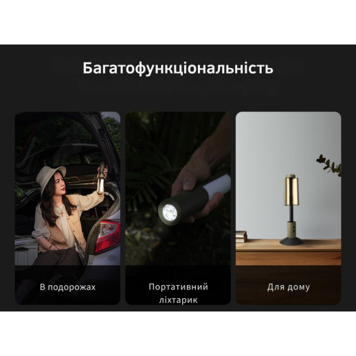 Многофункциональный фонарь-лампа NexTool Wukong Multifunctional Lamp