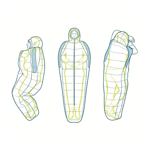 Спальный мешок Sierra Designs Mobile Mummy 600F 3-season Long