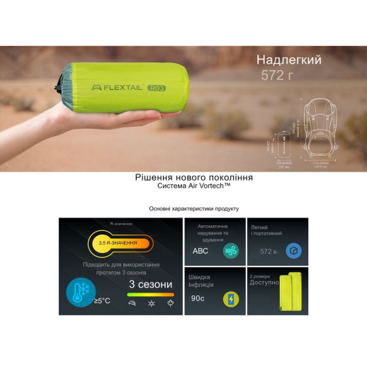 Коврик самонадувающийся Flextail Tiny Slleeping Pad R03 AVS, зеленый