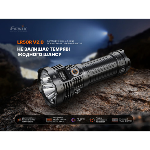 Фонарь ручной Fenix ​​LR50R V2.0