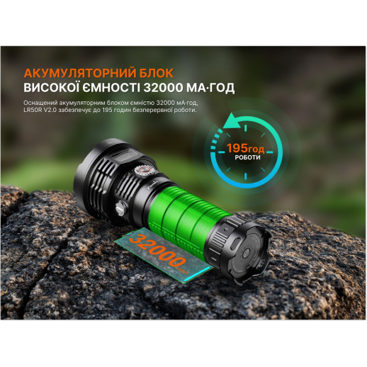 Фонарь ручной Fenix ​​LR50R V2.0