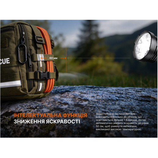 Фонарь ручной Fenix ​​LR50R V2.0
