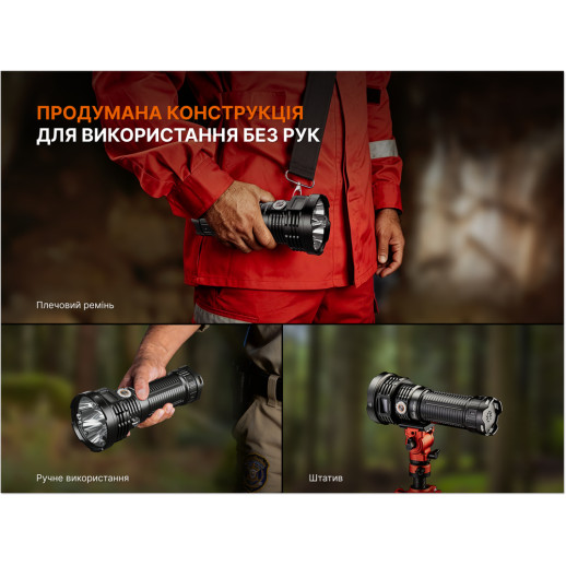 Фонарь ручной Fenix ​​LR50R V2.0