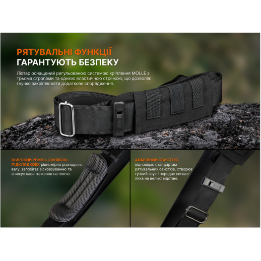 Фонарь ручной Fenix ​​LR50R V2.0