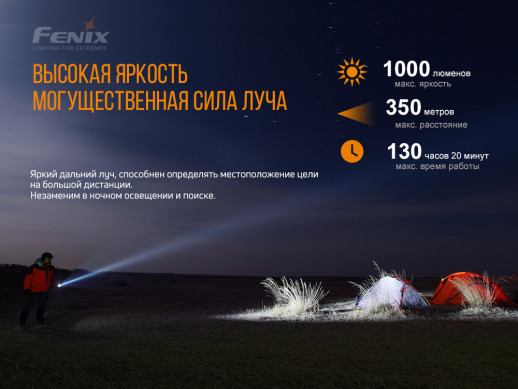 Карманный фонарь Fenix LD42, 1000 люмен