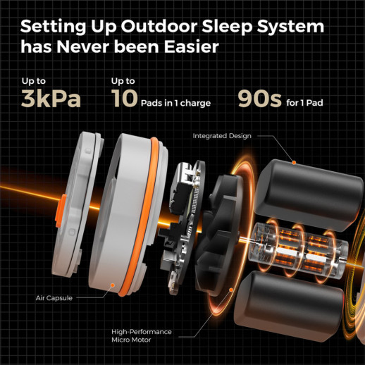 Коврик самонадувающийся Flextail Tiny Slleeping Pad R05 AVS, оранжевый