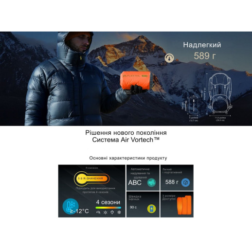 Коврик самонадувающийся Flextail Tiny Slleeping Pad R05 AVS, оранжевый