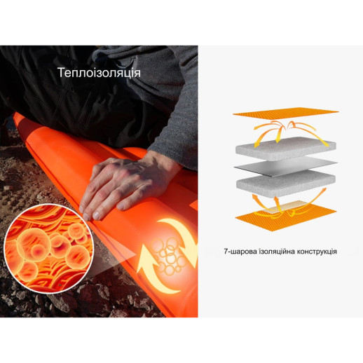 Коврик самонадувающийся Flextail Tiny Slleeping Pad R05 AVS, оранжевый
