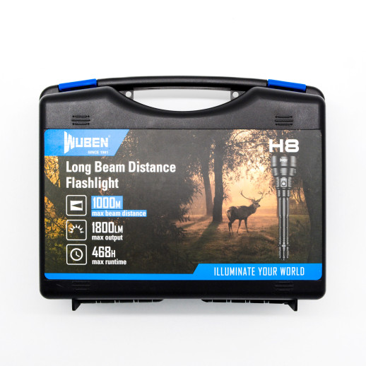 Wuben H8 Se Cree Xhp35HI (Витринный образец)