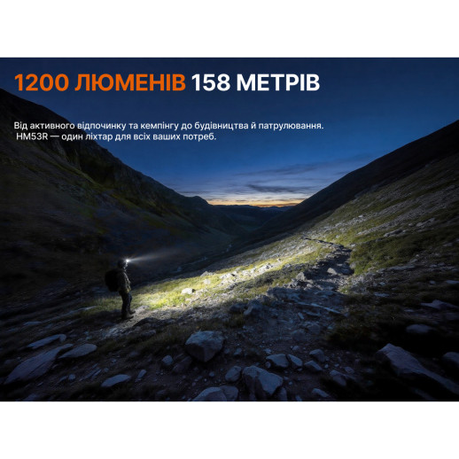 Фонарь налобный Fenix ​​HM53R, черный